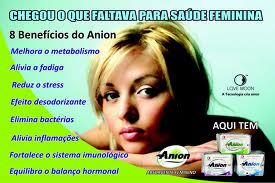 anion